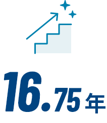 16.75年